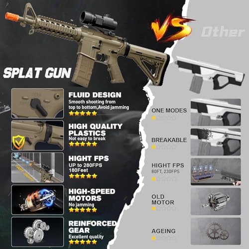 Gel Ball Blaster Gun, Splat Gun with Fully/Semi-Automatic and Safe Model FPS 280+ and Electronic Scope, 100+ Foot Range - for Outdoor Games & Toys - Ages 14+(Sand Color)