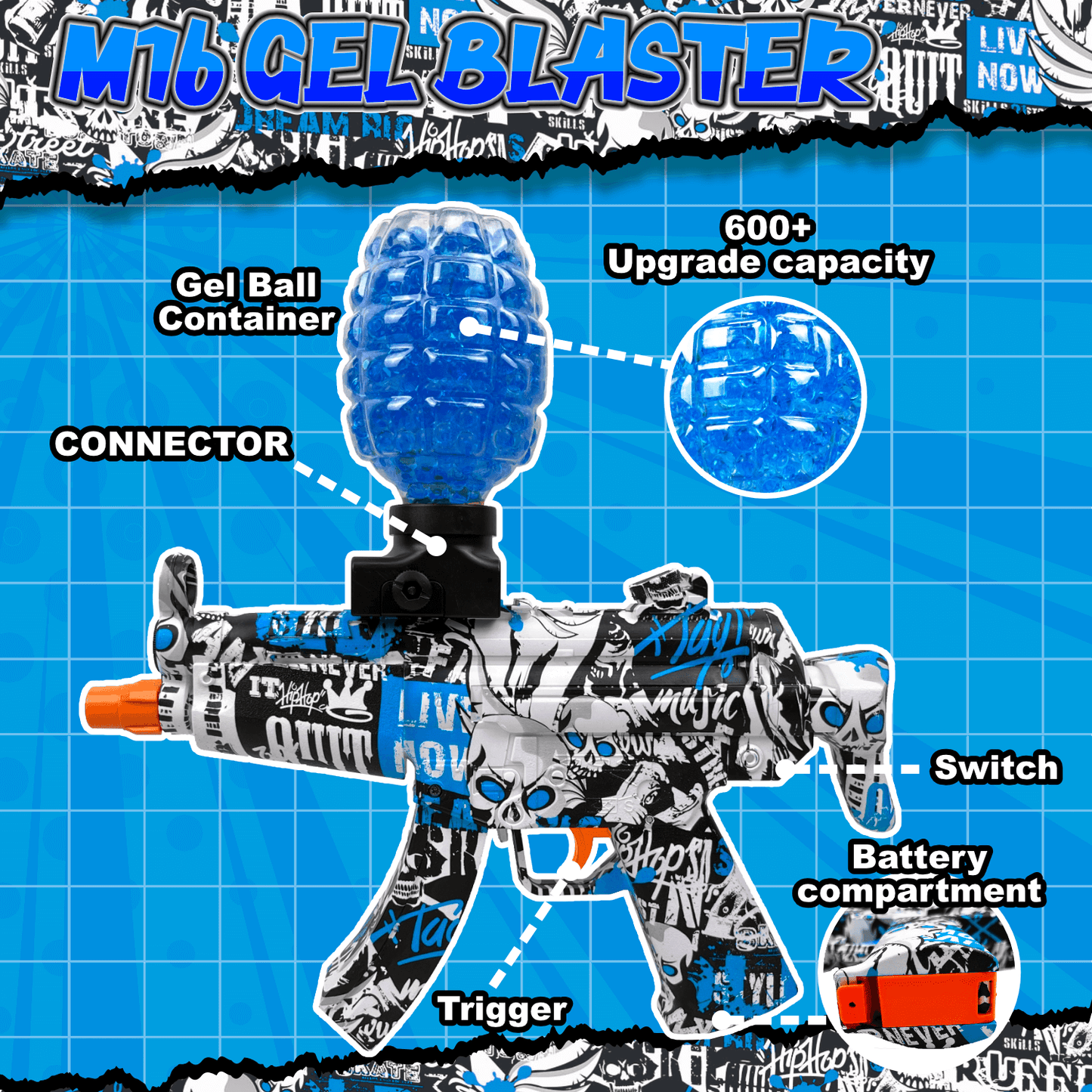 MP5 Splatter Ball Blaster Automatic with 45000+ Gel Ball Ammunition