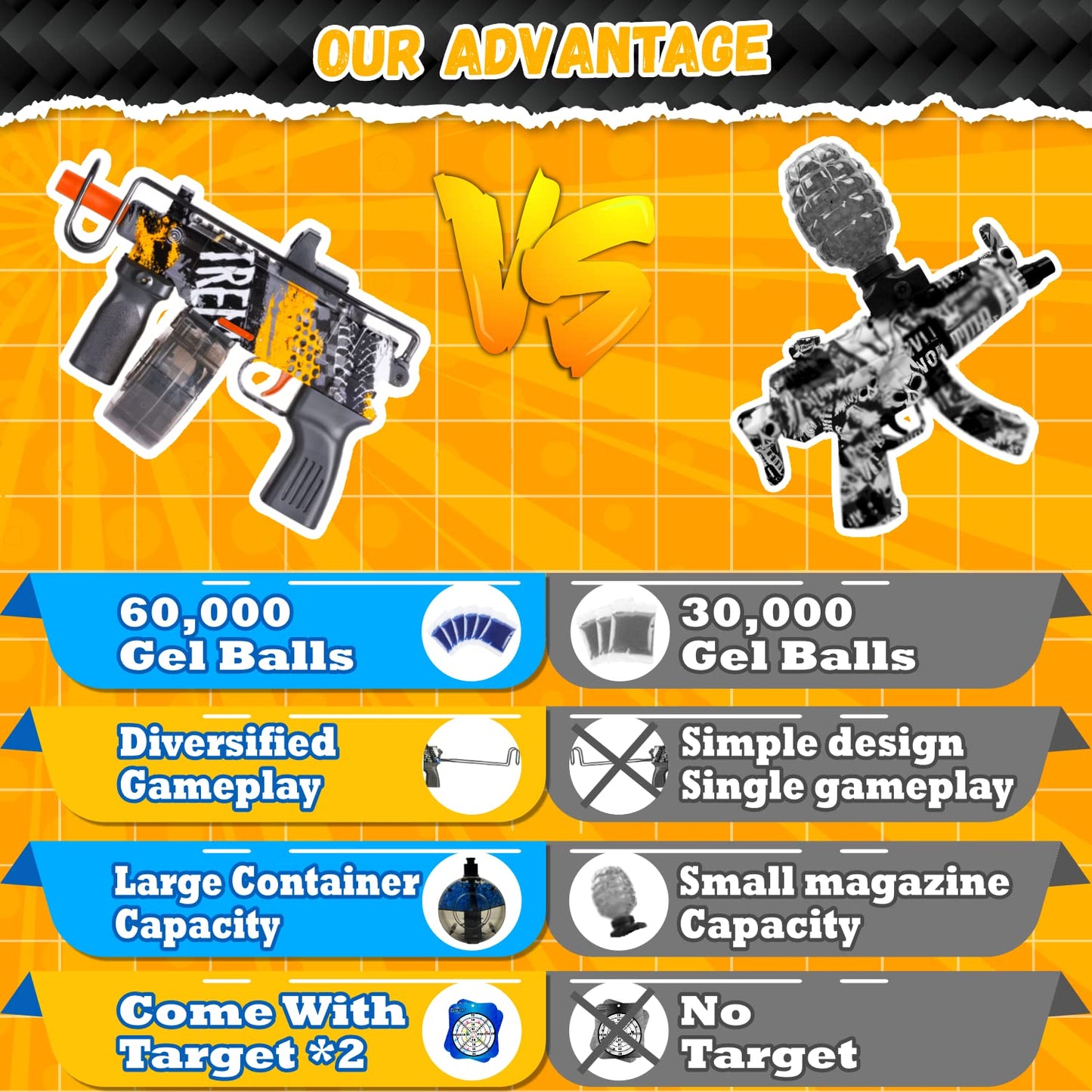 Splatterball Blaster with 60,000 Gel Ball Ammunition